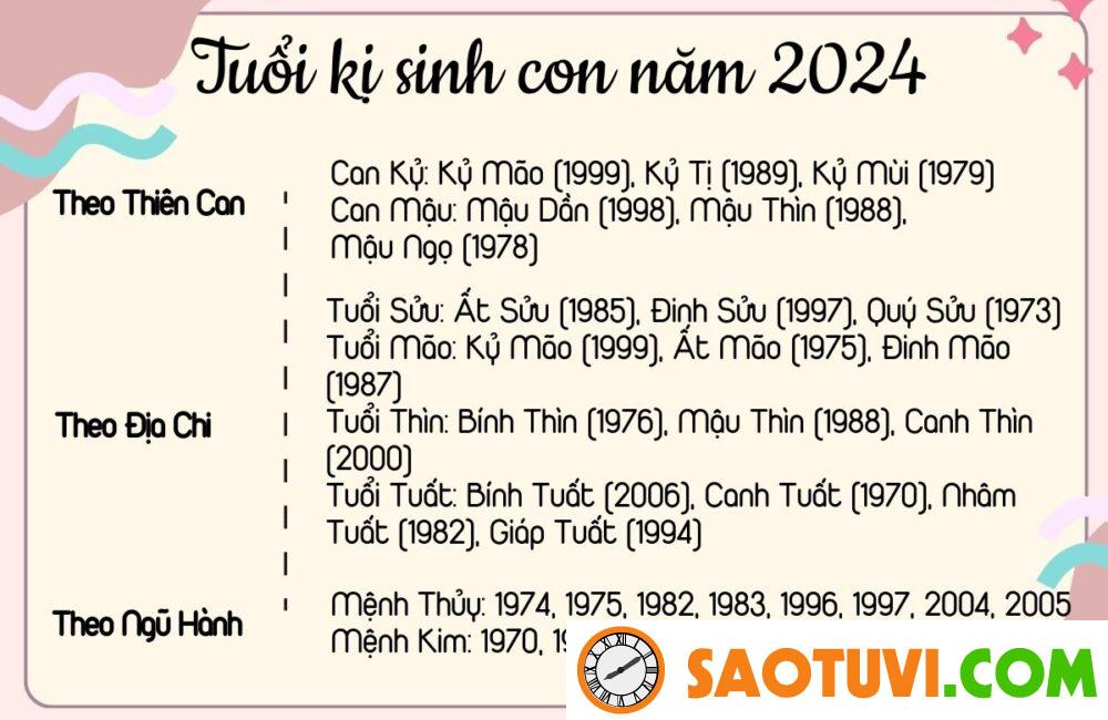 Chồng Quý Sửu Vợ Kỷ Mùi: Bí Quyết Xây Dựng Hôn Nhân Hạnh Phúc