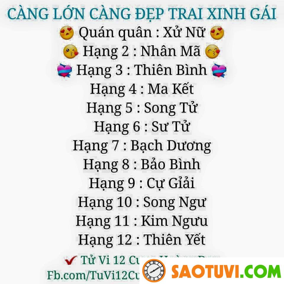 Xếp hạng cung hoàng đạo yêu đời nhất