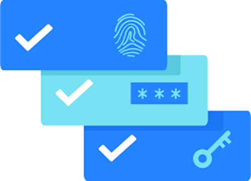 authentication-1 Spring Security là gì