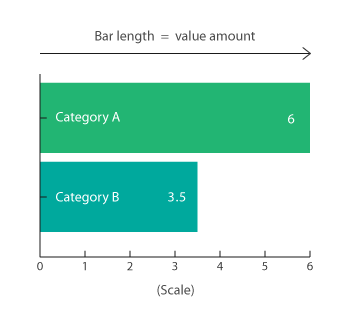 bar_chart-1
