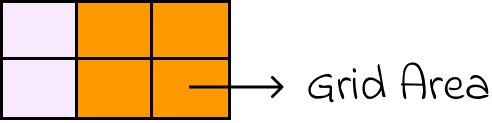 grid-area-1