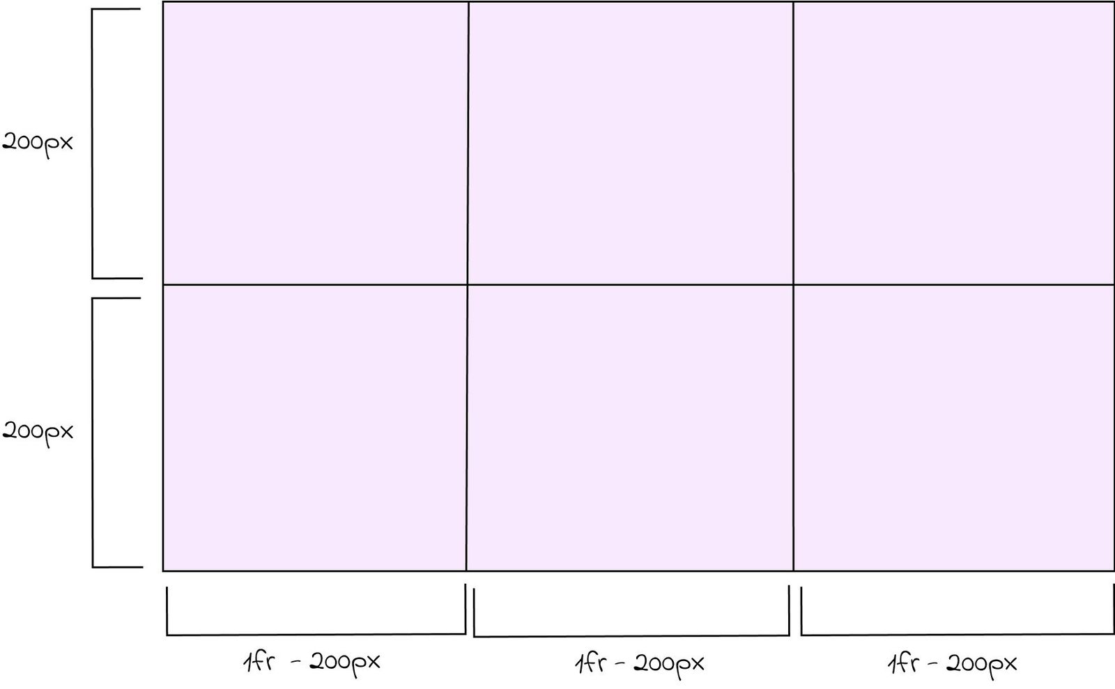 grid-auto-row-and-column-1