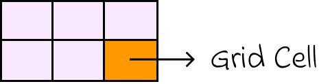 grid-cell-1