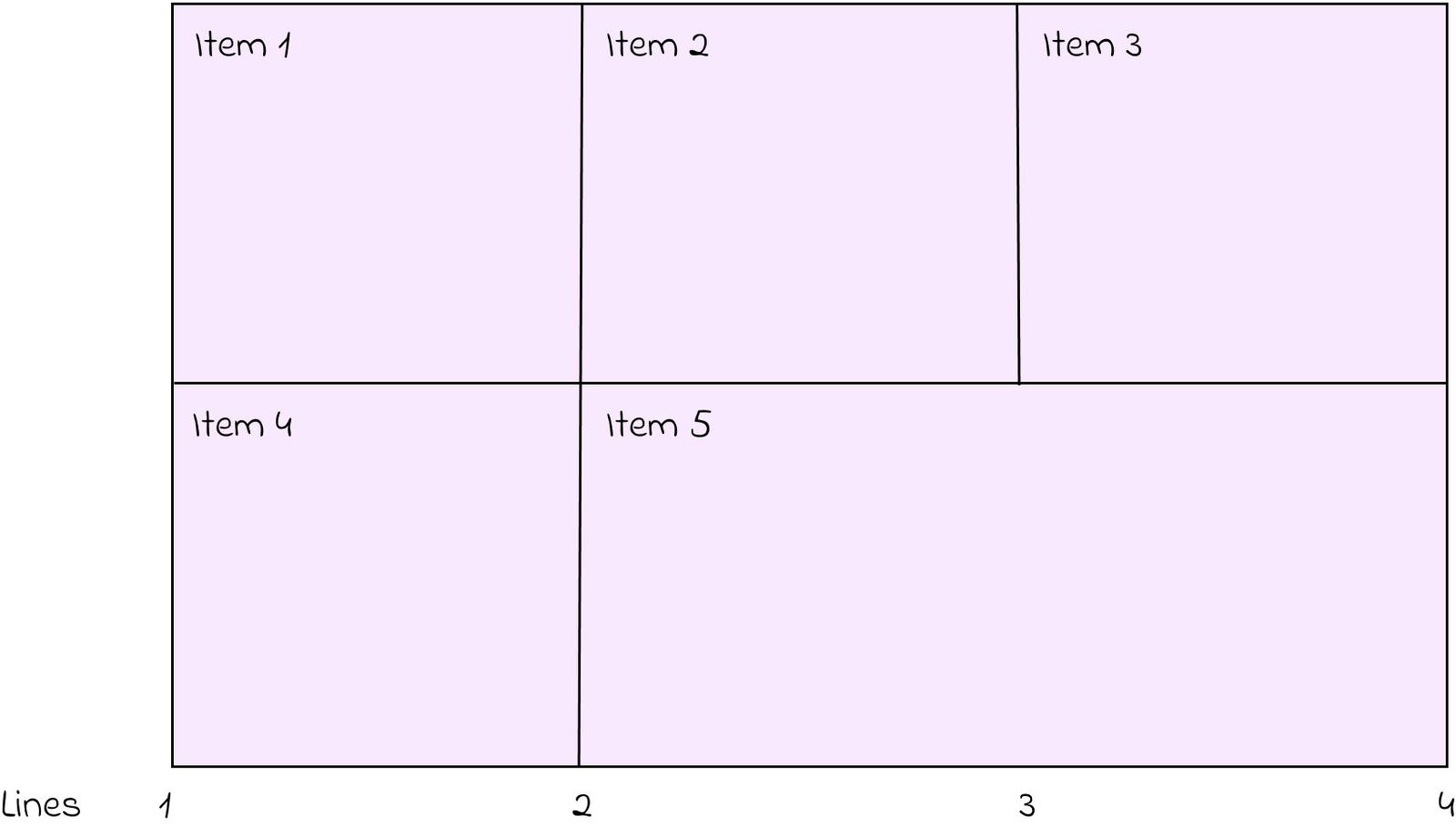 grid-column-start-end-1
