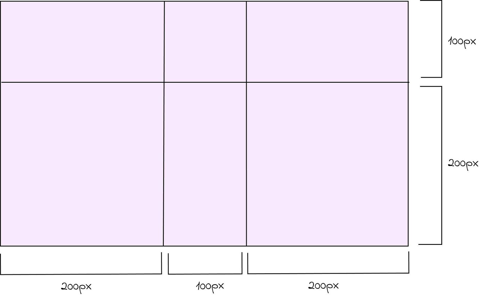 grid-template-row-and-columns-1-1