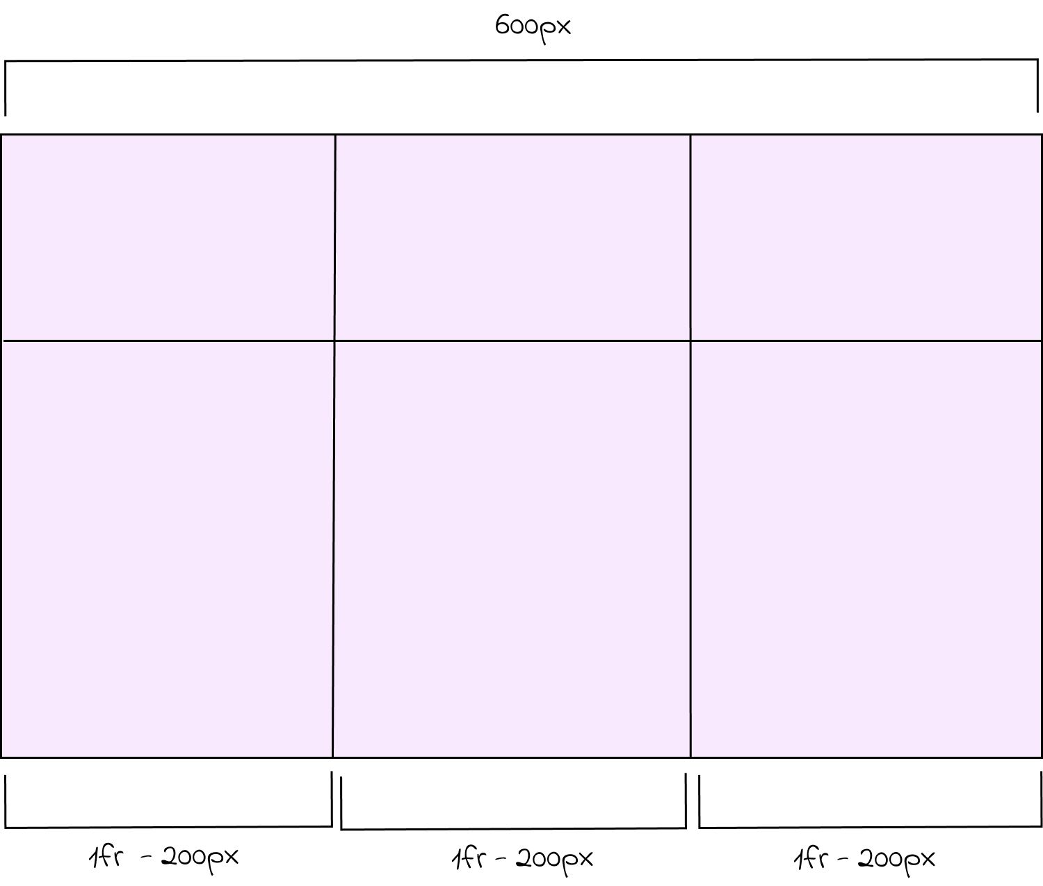grid-template-row-and-columns-2-fr-1