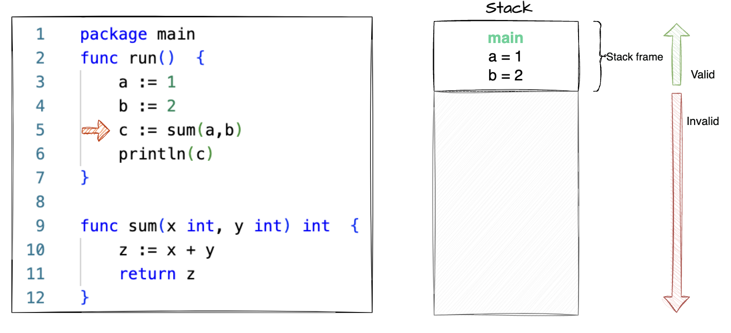 image-7-4