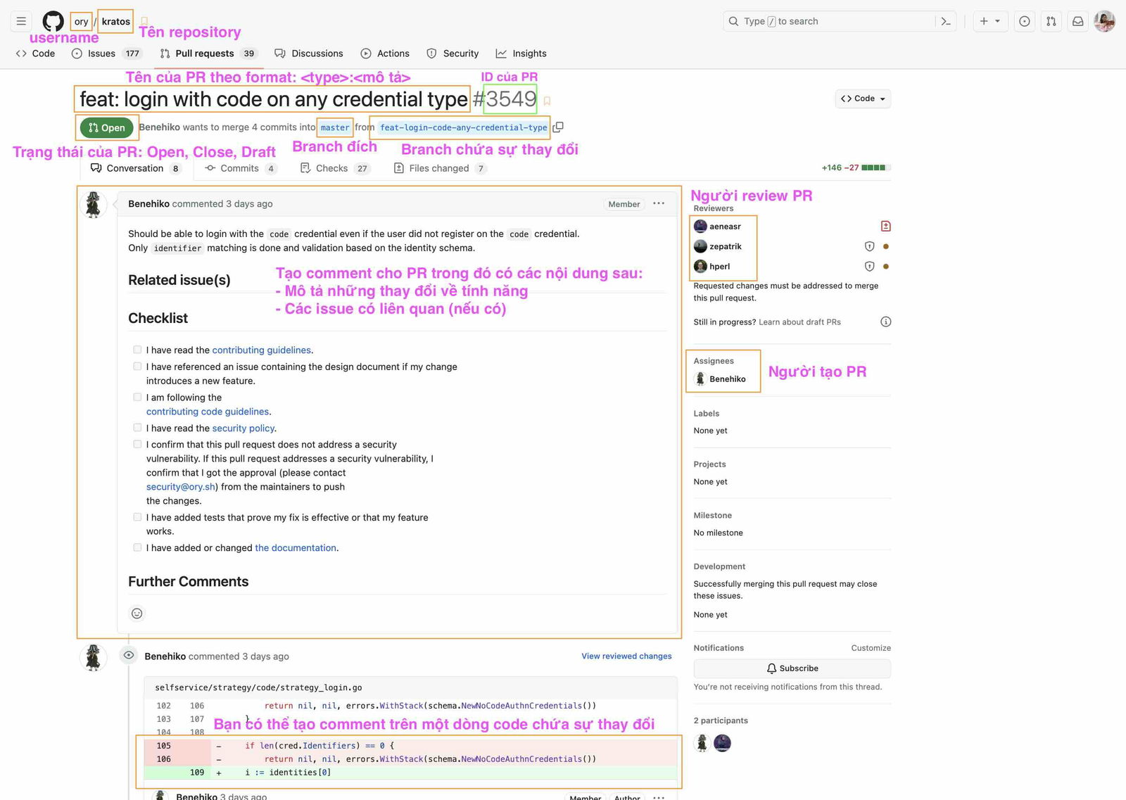 screenshot-2023-10-07-at-21-59-53 Ví dụ về PR trong GitHub