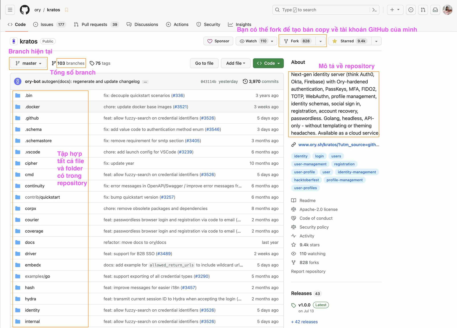 screenshot-2023-10-07-at-22-27-54 Ví dụ về repository