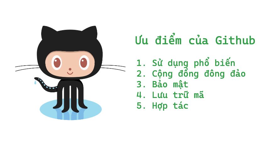 screenshot-2023-10-08-at-00-12-42 Ưu điểm của GitHub
