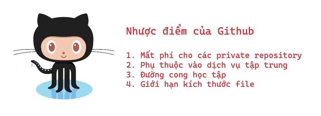 screenshot-2023-10-08-at-00-15-07 Nhược điểm của GitHub