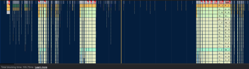 starttransition-performance tab performance khi sử dụng startTransition