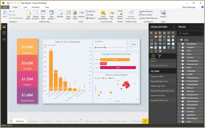 Power BI Desktop là gì? Hướng dẫn download Power BI Desktop