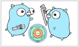 clean-architecture-golang-rest-api-service-200lab