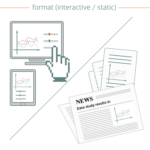 10 thuật ngữ chính trong Data Visualization bạn cần biết