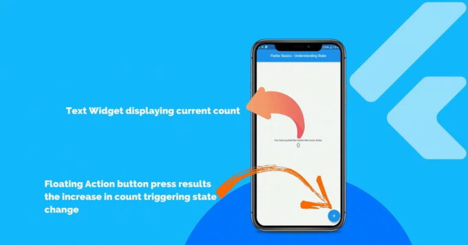 Flutter cơ bản: State trong Flutter