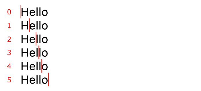 Tìm hiểu TextAffinity trong Flutter