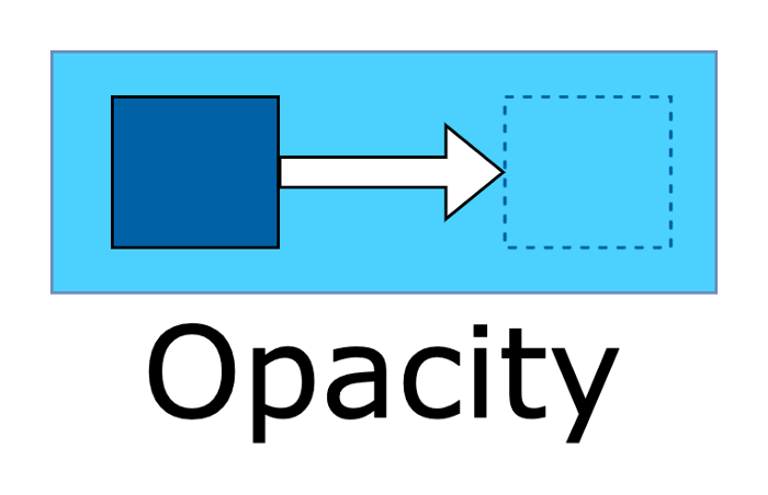 Tìm hiểu Flutter Opacity Widget qua ví dụ cơ bản