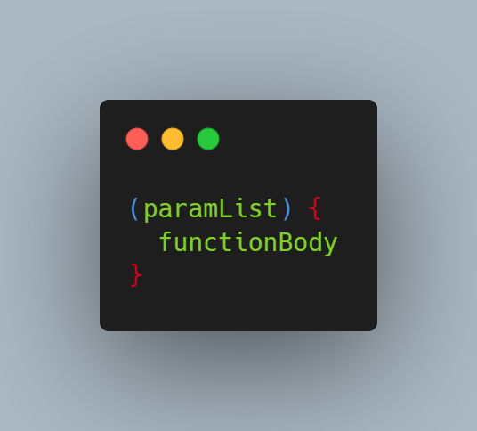 image-93-1 Anonymous Functions
