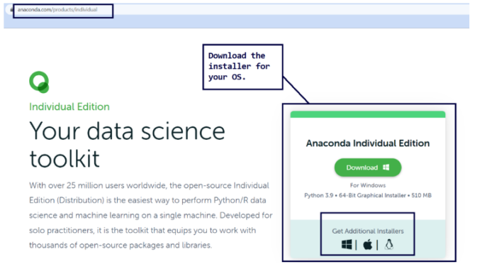 Jupyter Notebook là gì? Hướng dẫn cài đặt và sử dụng Jupyter Notebook